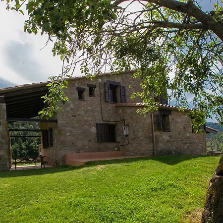 Castellpalom Ripoll